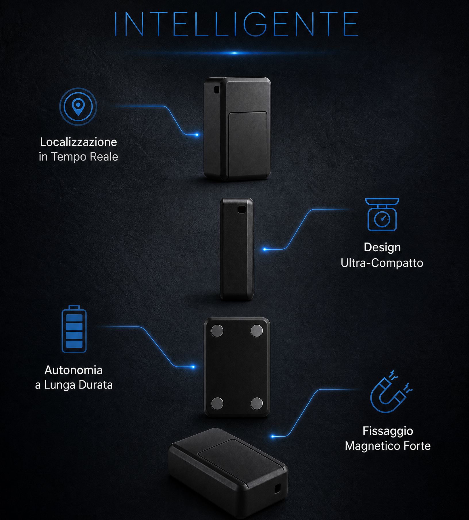 Mini Localizzatore GPS Magnetico