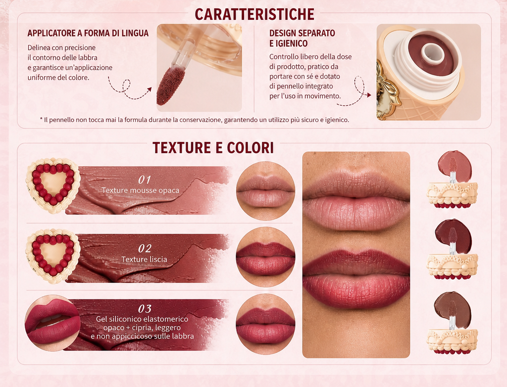 Cupid Cake Lip Cream