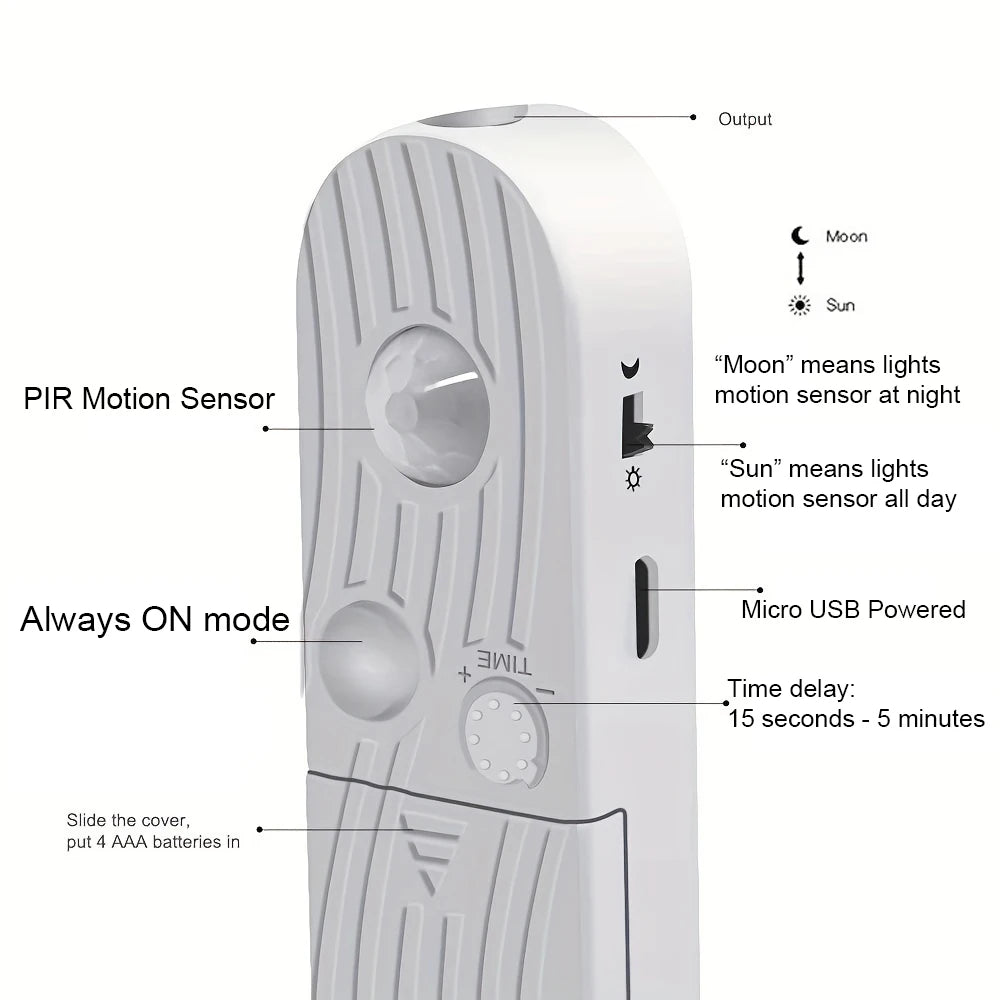 Striscia LED COB con Sensore di Movimento