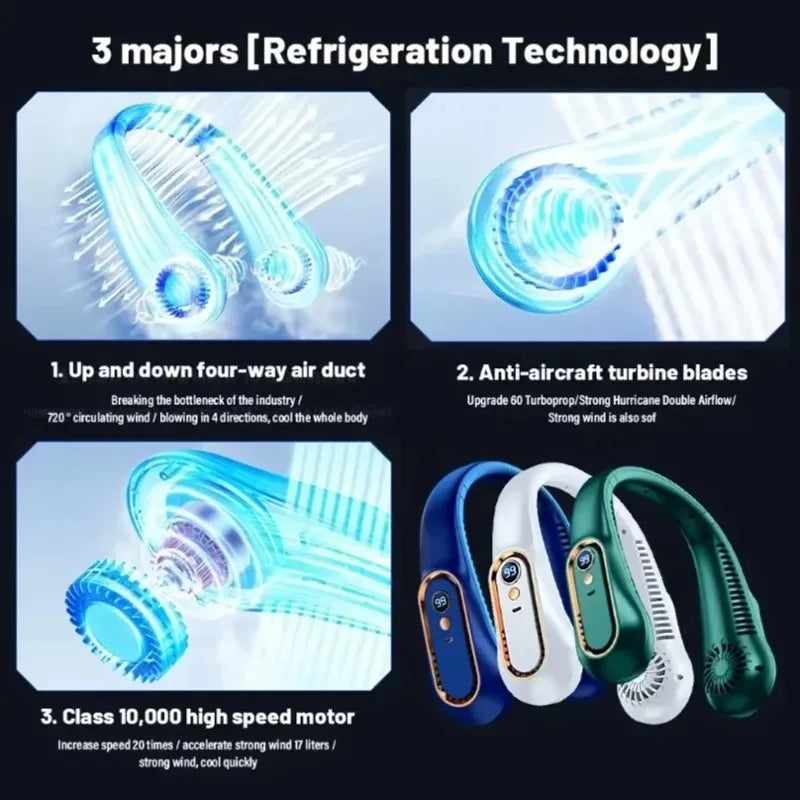 Ventilatore da Collo Portatile  – Mini Raffrescatore USB con Display Digitale