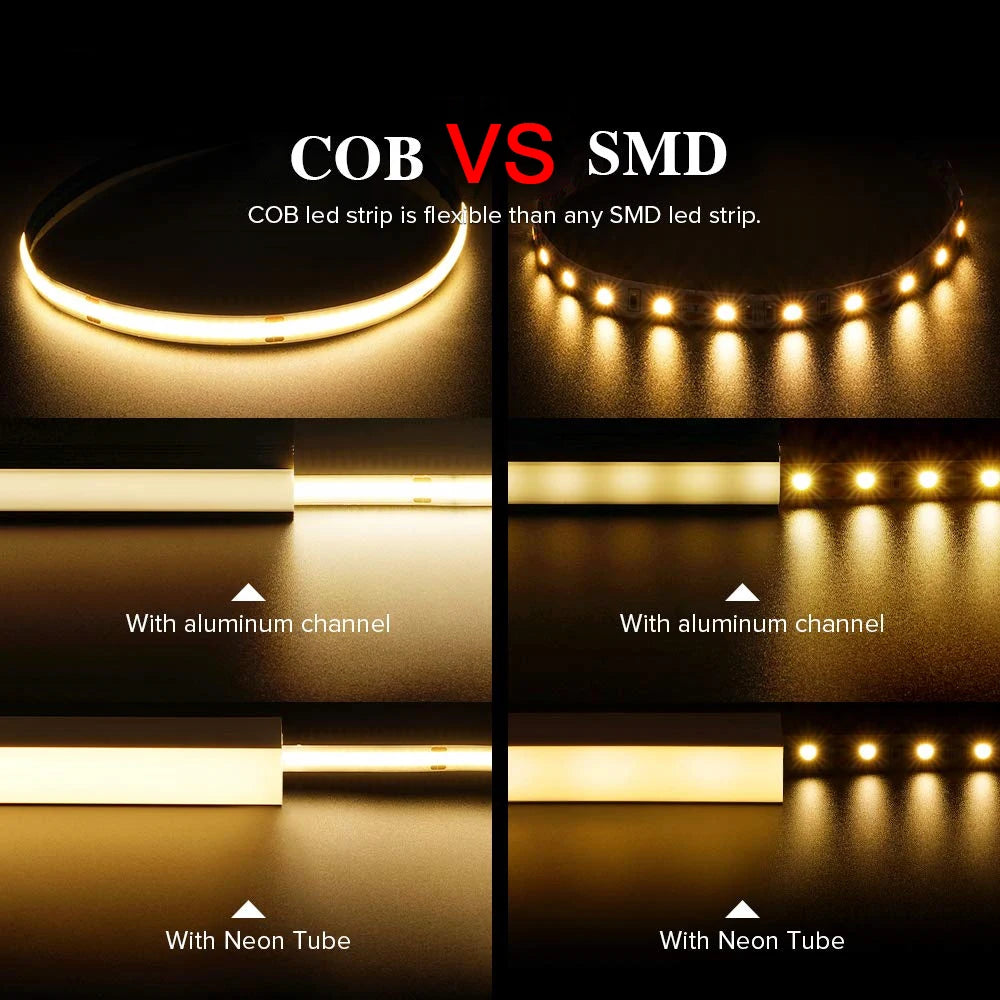 Striscia LED COB con Sensore di Movimento