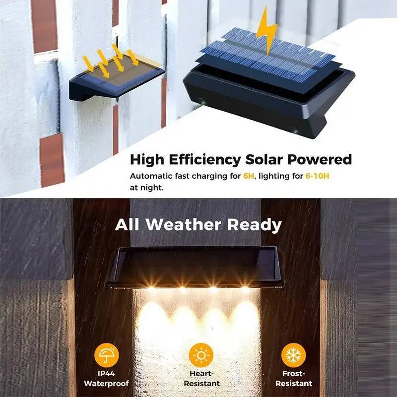 Lampade Solari da Parete a LED RGB - Illuminazione Impermeabile per Giardino e Terrazzo